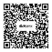Genrated QR code