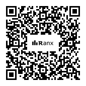 Genrated QR code