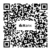 Genrated QR code
