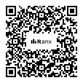 Genrated QR code