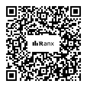 Genrated QR code