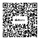 Genrated QR code