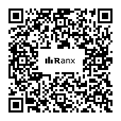 Genrated QR code