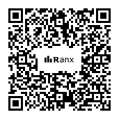Genrated QR code