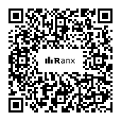 Genrated QR code