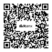 Genrated QR code