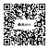 Genrated QR code