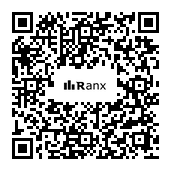 Genrated QR code