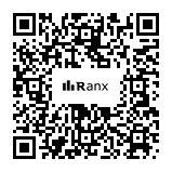 Genrated QR code