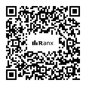 Genrated QR code