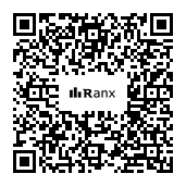 Genrated QR code