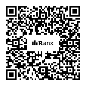 Genrated QR code