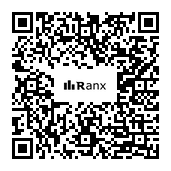 Genrated QR code