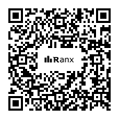 Genrated QR code