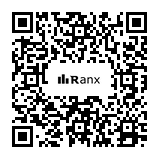 Genrated QR code