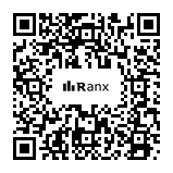Genrated QR code