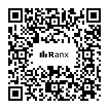 Genrated QR code