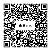 Genrated QR code
