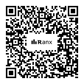 Genrated QR code