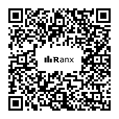 Genrated QR code