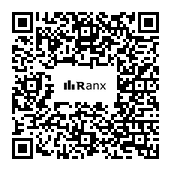 Genrated QR code