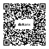 Genrated QR code