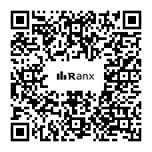 Genrated QR code