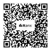 Genrated QR code