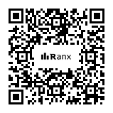 Genrated QR code