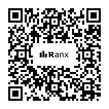 Genrated QR code