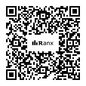 Genrated QR code