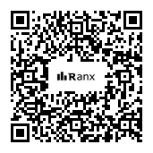 Genrated QR code