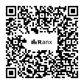 Genrated QR code