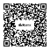 Genrated QR code