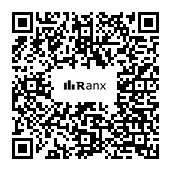 Genrated QR code