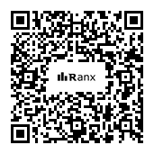 Genrated QR code