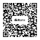 Genrated QR code