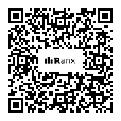 Genrated QR code