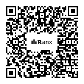 Genrated QR code