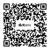 Genrated QR code