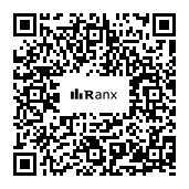 Genrated QR code