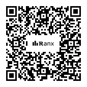 Genrated QR code