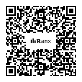 Genrated QR code