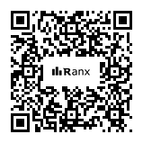Genrated QR code