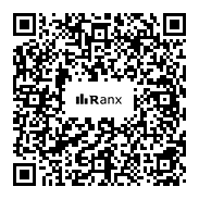 Genrated QR code