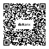 Genrated QR code