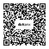 Genrated QR code