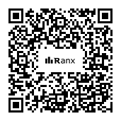 Genrated QR code