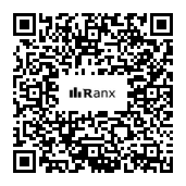 Genrated QR code