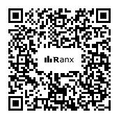 Genrated QR code
